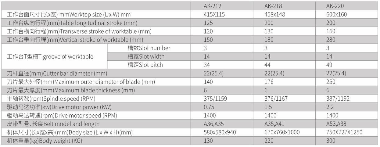 小型手動臥式銑床、改裝自動液壓型-4.jpg